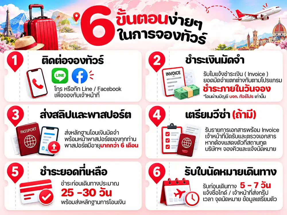 วิธีการจองทัวร์